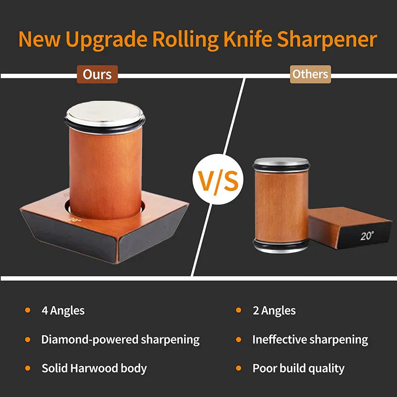 4-Angle Rolling Knife Sharpener Kit with Diamond Whetstones-3